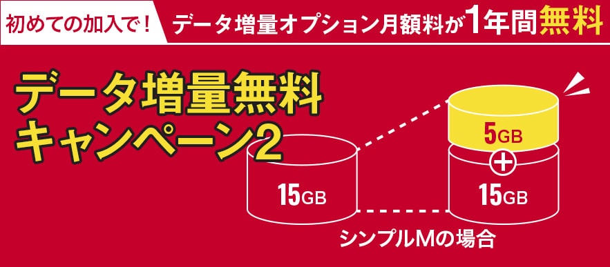 初めての加入でデータ増量オプション月額料が1年間無料！データ増量無料キャンペーン2