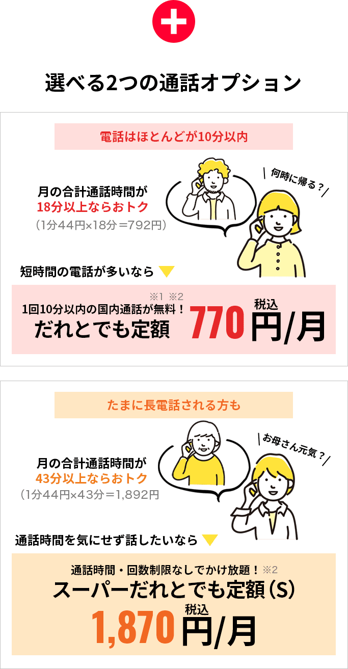 選べる2つのオプション